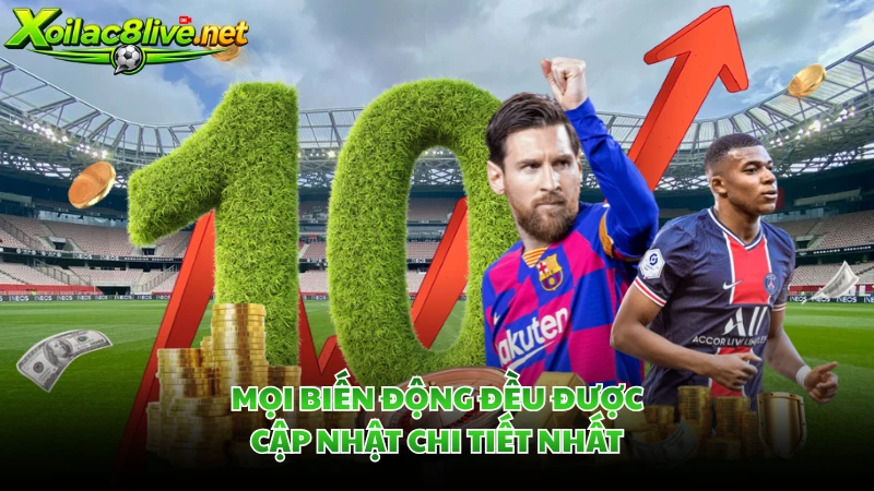 Mọi biến động đều được cập nhật chi tiết nhất