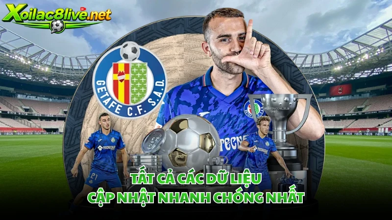 Tất cả các dữ liệu cập nhật nhanh chóng nhất