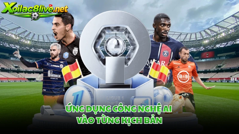 Ứng dụng công nghệ AI vào từng kịch bản